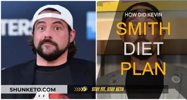 Kevin Smith's Weight Loss Journey: His Diet Plan