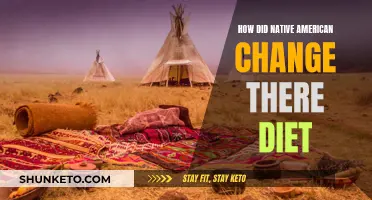 Native Americans: Adapting Diets, Sustaining Communities