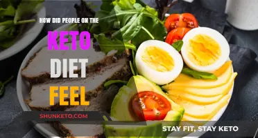 Keto Diet Experiences: Energy, Challenges, and Transformations Shared by Users