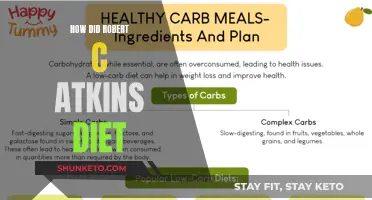 Atkins Diet: A Personalized Weight Loss Journey