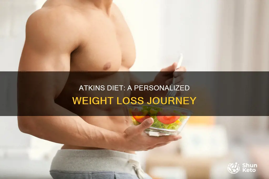how did robert c atkins diet