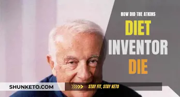 Atkins Diet Inventor's Death: What Happened?