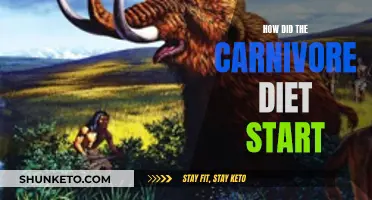 The Carnivore Diet's Origin Story