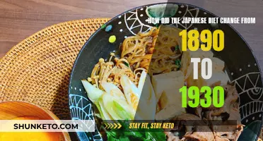 The Evolution of Japanese Diet: 1890 to 1930