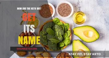 The Surprising Origin Story Behind the Keto Diet's Name