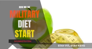 Military Diet Origins: How Did It Begin?