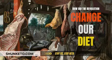 Revolutionary Diet: How Our Eating Habits Transformed