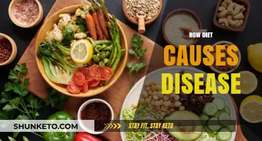 Diet's Disease-Causing Effects: Unveiling the Connection