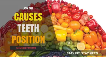 Diet's Impact: Crooked Teeth and Misalignment
