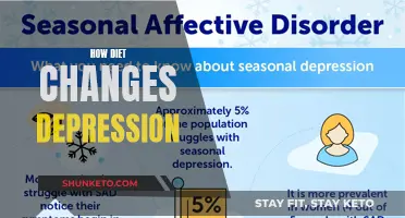 Diet's Impact: Changing Depression Through Food Choices