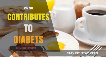 Diet's Role in Diabetes: What You Need to Know