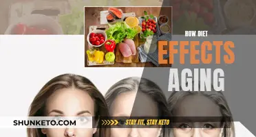 Diet's Impact: Aging and Longevity