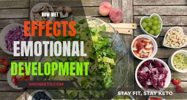 Emotional Development: The Impact of Dietary Choices
