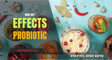 Probiotics and Diet: A Balancing Act