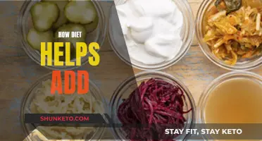 Diet's Role in Managing ADHD Symptoms