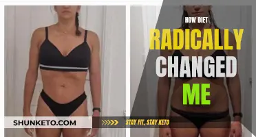 My Diet Transformation: A Radical Change for the Better