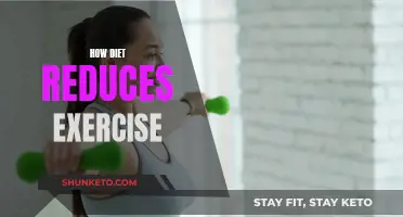 Dieting: Reducing Exercise Requirements for Weight Loss