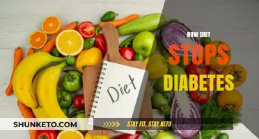 Healthy Diet, Diabetes-Free Life