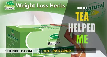 Diet Tea: My Weight Loss Journey