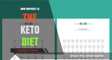 Is Keto Hard? Unveiling the Challenges of the Ketogenic Diet