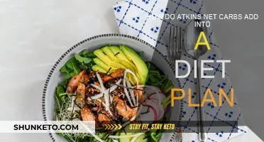 Atkins Net Carbs: Your Diet Plan Companion