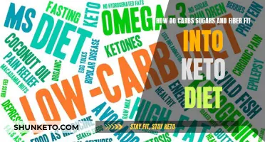 Carbs, Sugars, and Fiber: Friends or Foes of Keto?