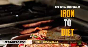 Cast Iron Cooking: Boosting Your Iron Intake