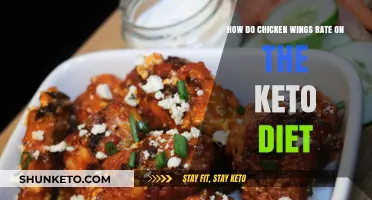 Are Chicken Wings Keto-Friendly? A Diet-Friendly Snack Guide