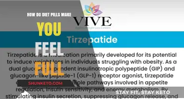 Diet Pills: The Science Behind Feeling Full