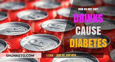 Diet Drinks: A Sweet Path to Diabetes