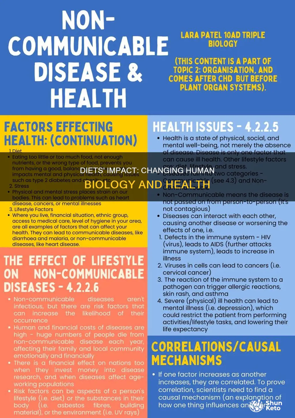 how do diets change human biology