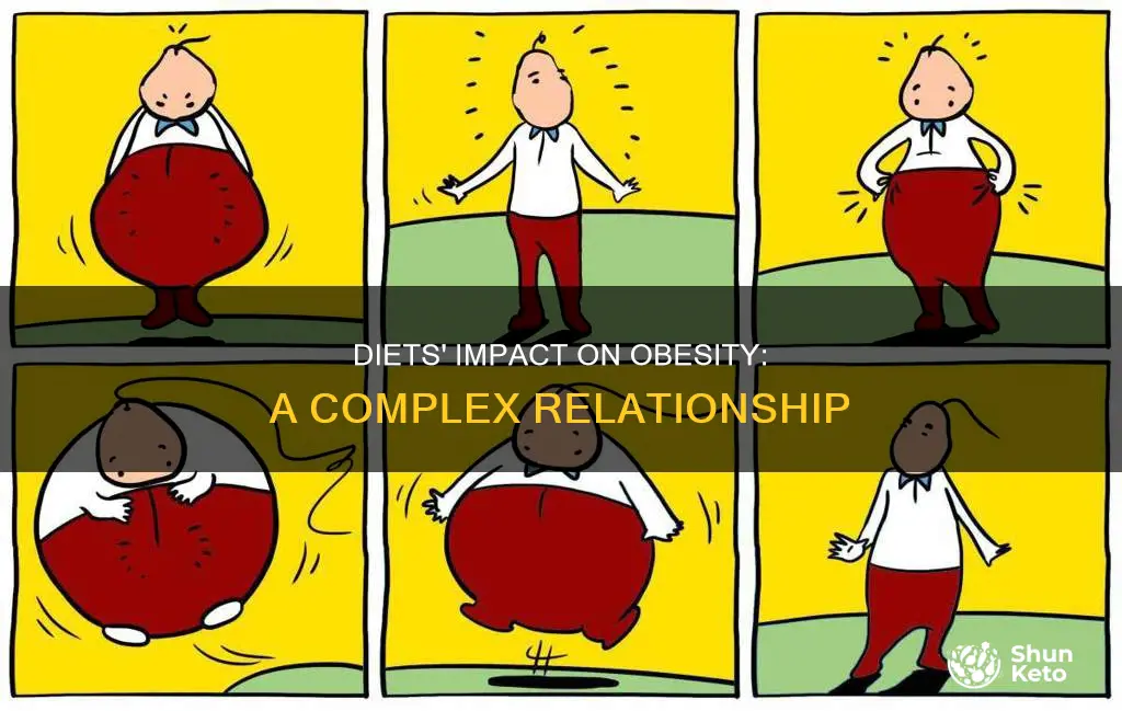 how do diets effect overall obesity