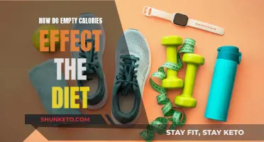 Empty Calories: Diet's Unseen Enemy