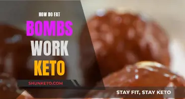 Fat Bombs: Keto's Secret Weapon for Weight Loss