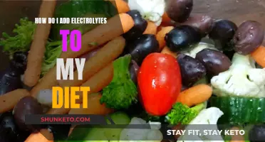 Electrolytes: Boost Your Diet, Enhance Your Health