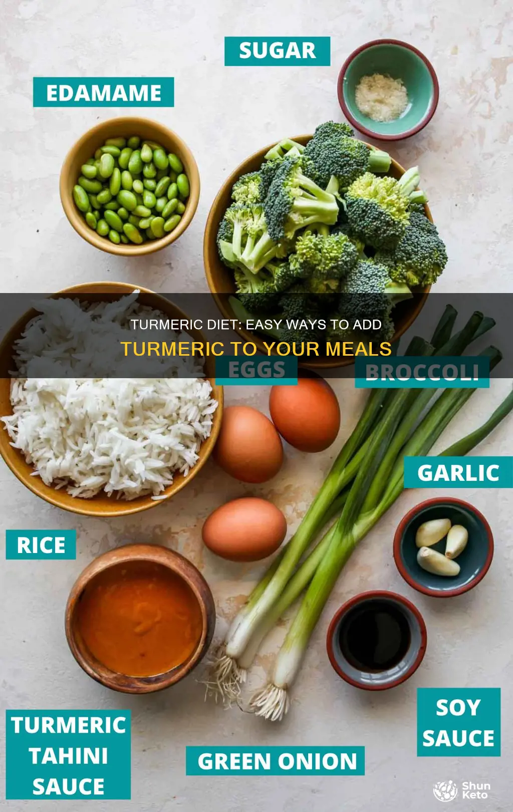 how do i add tumeric to diet