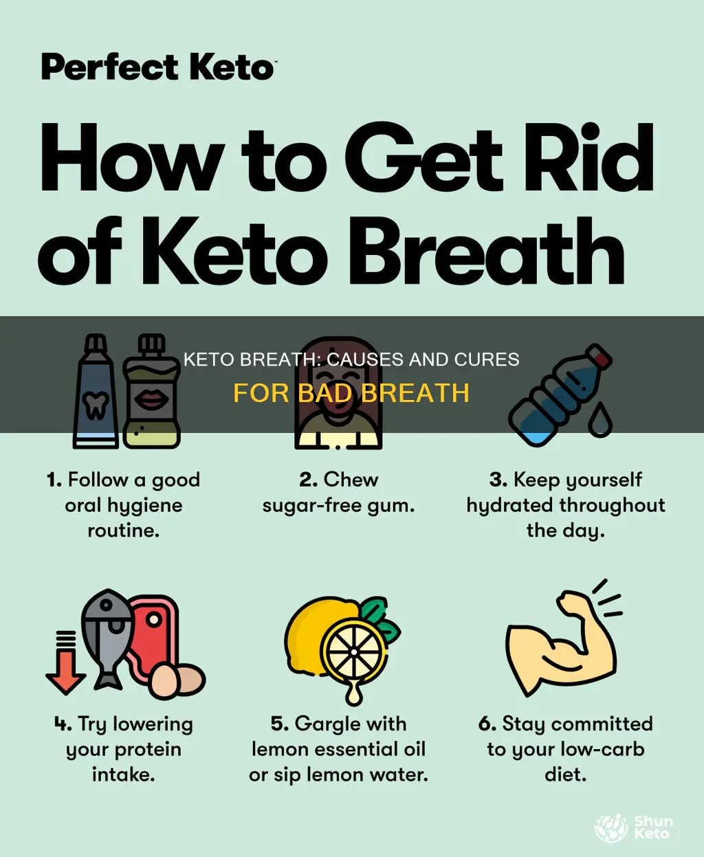 how do I avoid bad breath on keto