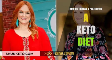 Breaking Keto Plateaus: Strategies to Reignite Weight Loss and Results