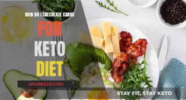 Calculating Carb Macros for the Keto Diet