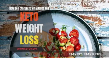 Calculating Keto Macros: Weight Loss Made Easy