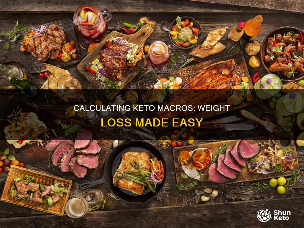 how do i calculate my macros for keto weight loss