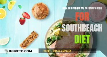Customizing Autoship Orders for the South Beach Diet