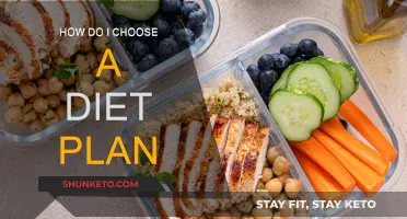 Choosing a Diet Plan: What to Consider