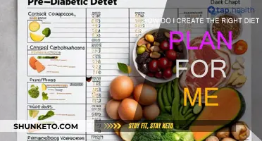 Customizing Your Diet Plan: A Personalized Guide