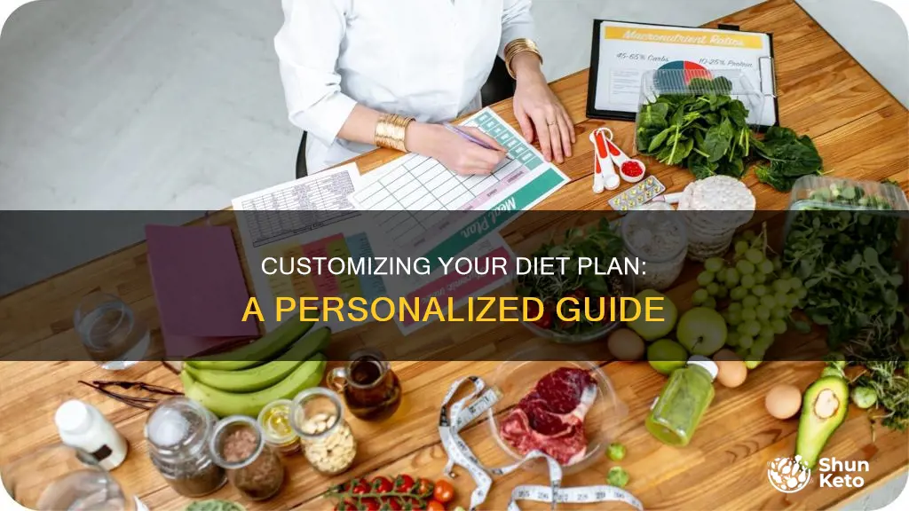 how do i create the right diet plan for me