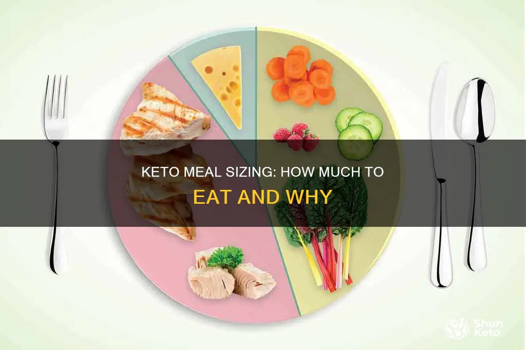 how do I determine meal size for keto