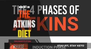 Atkins Diet: A Guide to Getting Started