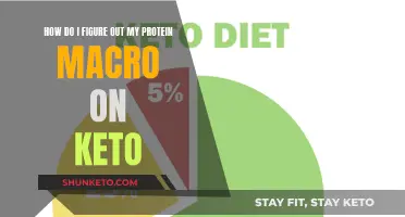 Calculating Protein Macros for Your Keto Diet