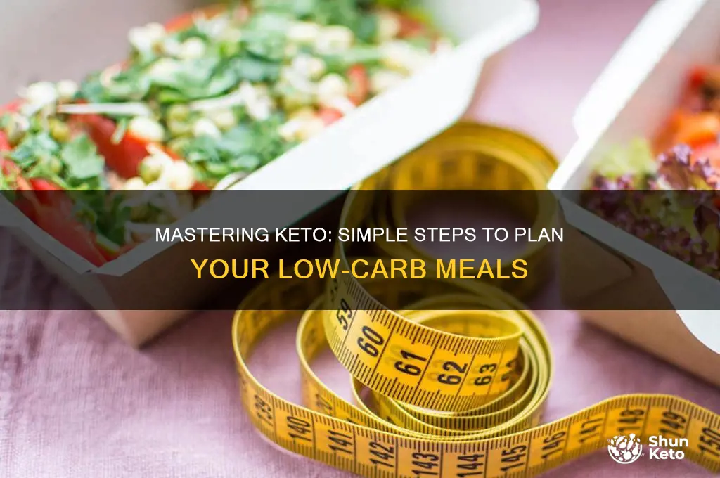 how do i figure out what to eat on keto