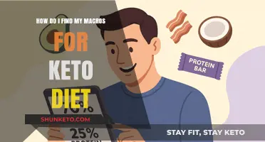 Mastering Keto: How to Calculate Your Ideal Macros Easily